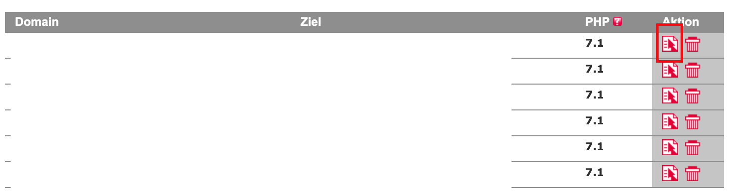 Domain bearbeiten ALL INKL um SSL Zertifikat zu installieren