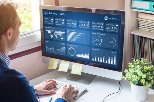 Google Adwords Anzeige schalten